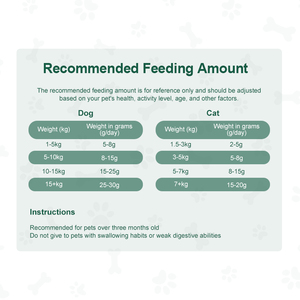 厂家批发健康猫狗零食冻干鸡肉块天然训练宠物零食 - Product Image 2