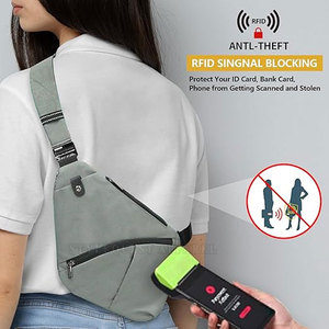 Custom Size Men's Fashion Polyester Sling Crossbody Bag with Anti-Theft Feature and Custom Logo Printing - Product Image 3