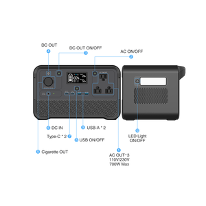 Estación de Energía Solar Portátil de 700W 694.4WH con Batería Lifepo4 e Inversor de Onda Sinusoidal Pura para Camping - Product Image 3