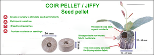 Pellets de turba de Coco de Venta caliente para sembrar fibra de coco Jiffy para sembrar pellets de fibra de coco - Product Image 2