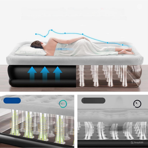 Air <b>Mattress</b> Queen with Built in Pump, 18'' Luxury Inflatable <b>Mattress</b>, 3 Min Fast <b>Blow</b> <b>up</b> <b>Mattress</b> with Dual-Chamber - Product Image 2
