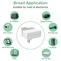 Adaptateur secteur 12V 2,5A, alimentation AC/DC, chargeur transformateur 30W, prise US EU UK AU