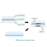 Papel Aislante PMP de Xuchang Aramid High Voltage Insulation Co. Ltd, Papel Compuesto de Película de Poliéster para Aislamiento de Transformadores