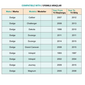 Clips para Parachoques para Dodge - 100 Piezas - Product Image 5