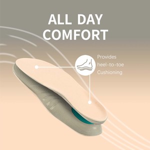 Fabricant leader de semelles personnalisées au Vietnam, Zote Foam, semelles de travail robustes respirantes en gel de massage en PU pour diabétiques - Product Image 4