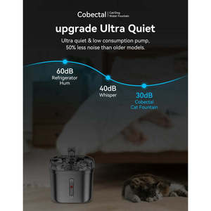 Dispensador de Agua Eléctrico de Acero Inoxidable de 74oz, Fuente Fría de Sobremesa con Filtro para Perros y Gatos - Product Image 3