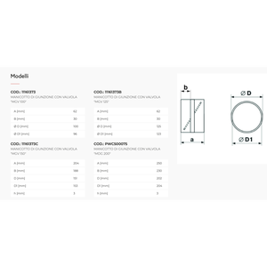 Manguera de Acoplamiento de PVC con Válvula Tecnosystemi para Sistemas de Ventilación y Extracción de HVAC - Product Image 2
