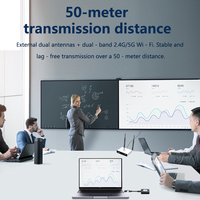 Système de présentation sans fil 4K HD parfait, diffusion d'écran sans fil avec AirPlay Miracast et dongle USB-C/A pour l'éducation et les entreprises