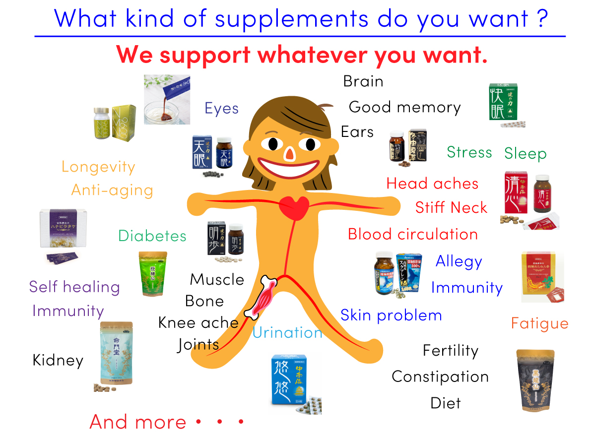 Healthcare supplement NMN and 5 ALA OEM available made in japan