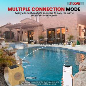 5 Core Outdoor Rock Speakers Pair 100W <b>Bluetooth</b> Waterproof Landscape Speaker for Patio Pool Outdoor - Product Image 1