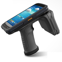ScanWave C72 Pro – Lecteur RFID UHF portable longue portée pour l'inventaire et le suivi des actifs