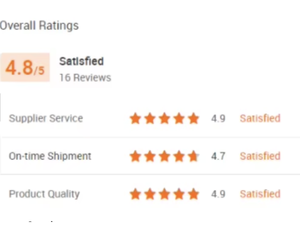 Best!! Wholesale Price 2018 Pinnacle CHU613 Sleeper Semi <b>Truck</b> - 50" Flat Top Sleeper, 505HP Export Ready - Product Image 5