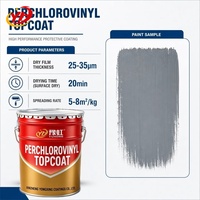 Peinture vinyle chloreée OEM YUHONG pour pièces métalliques, durable, résistante aux intempéries, peinture industrielle, revêtement métallique, revêtement industriel