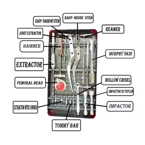 Meilleur prix SS Ensemble d'instruments de chirurgie vétérinaire Kit de traumatologie orthopédique pour le traitement des fractures par Surgiright Instruments - Product Image 3