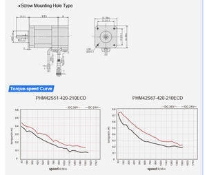 Kit de <span class=keywords><strong>Motor</strong></span> Paso a Paso de Circuito Cerrado PrimoPal <span class=keywords><strong>NEMA</strong></span> <span class=keywords><strong>17</strong></span> de 42 mm con <span class=keywords><strong>Alto</strong></span> <span class=keywords><strong>Torque</strong></span> y Encoder para CNC/Automatización - Product Image 5