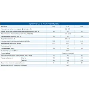 ปั๊มน้ำบาดาล Vodolay BCPE 0.3-40U* 3.5 ขนาดรูเจาะ 60 เมตร แรงดันสูงสุด 10 เมตร ความลึกการจุ่ม 84 มม. เส้นผ่านศูนย์กลาง 500 วัตต์ - Product Image 4