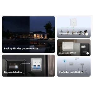 อินเวอร์เตอร์ Huawei SmartGuard-63A-S0 ความเร็วสูง ประสิทธิภาพสูงสุด - พลังงานใหม่ มาตรฐานสากลอัจฉริยะ - Product Image 4