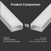 Profilé en aluminium anodisé pour LED, encastré, pour extérieur, vente en gros usine