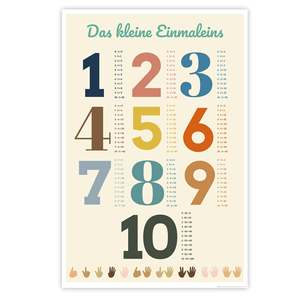 Children's Educational 1 X 1 Multiplication Tables <b>Poster</b> for Mathematics Learning - Product Image 4