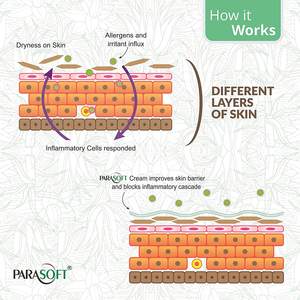 Parasoft crème pour peaux sèches et déshydratées Cold Cream nourrissant intense et crème d'hiver à l'aloe vera unisexe - Product Image 6