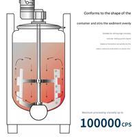 Agitateur de laboratoire chimique en acier inoxydable à haute viscosité, personnalisable, type ancre tangentielle, type porte, pour raclage mural, grande taille