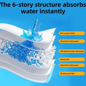 Customized Cheap Pet Care Eco Puppy Diaper <b>Pads</b> Waterproof Dog Cage Mat Pet Flooring Foot <b>Pad</b> Training Wee Wee <b>Pads</b> - Product Image 5