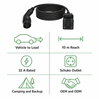 Câble de décharge V2L pour véhicule électrique 22 kW 32 A 5 m Type 2 vers prise Schuko Alimentation extérieure pour le camping