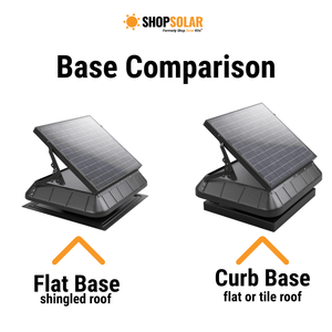 Ventilador Solar para Ático Sunrise con Panel Inclinable |   45W |   Panel Solar Ajustable |   Opciones de base plana o con rebordes |   Garantía Limitada de 25 Años - Product Image 2