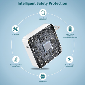 Nuevo <span class=keywords><strong>Cargador</strong></span> de 61W USB-C Tipo-C para Portátil <span class=keywords><strong>Macbook</strong></span> <span class=keywords><strong>Air</strong></span> A2337 Pro A2338 A1706 A1708 M1M2 Chip Inteligente Adaptador de Corriente USB-C - Product Image 6