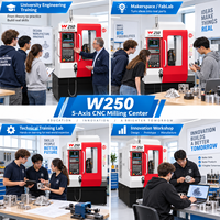 Fraiseuse CNC 5 axes compacte SIEG W250 ISO20 40000 tr/min 12 outils ATC Haute Précision Machine Éducative Équipement Fablab