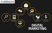 Marketing digital en redes sociales para aumentar tus ingresos 10 veces