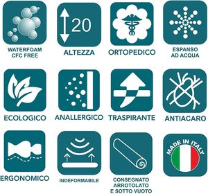 Materasso Singolo Evergreenweb 80x190cm 20cm Made in Italy, Ortopedico in Memory Foam, Ecologico, Ipoallergenico, Arrotolabile in Scatola - Product Image 6