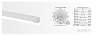 Bande lumineuse LED décorative enroulable en aluminium USB 2835 24V 8MM 2ONCE 120LED/M CCT OPTIONNEL 28LM/W 9.6W GARANTIE 5 ANS