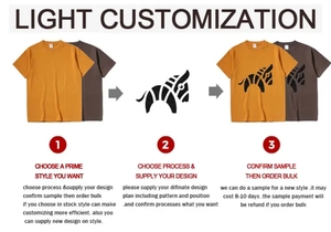 Custom Logo 300Gsm Heavy Cotton T-<b>Shirt</b> for Men Oversized <b>White</b> T-<b>shirt</b> for men - Product Image 4