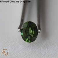 Nano Lab Grown Rough # Diopside chromé vert 450, qualité facettage, gemme lapidaire, coupe synthétique, simulée, créée en laboratoire