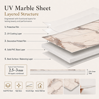 Panneau mural en PVC MORLENX en marbre beige, texture pierre, plaque décorative pour la décoration intérieure