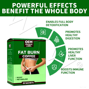 Café OEM para Queima de Gordura, Fórmula Natural para Emagrecimento, Aumento de Energia, Suporte ao Metabolismo e Controle do Apetite - Product Image 3