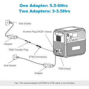 <span class=keywords><strong>Bluetti</strong></span> – batterie Portable LifePO4, station d'énergie solaire, stockage d'énergie solaire 2kw pour usage domestique et extérieur - Product Image 4