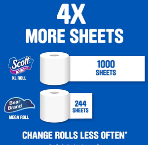 NUEVO Papel Higiénico Ecológico Scott 1000 Soft, 18 Rollos, Seguro para Fosas Sépticas, 1 Capa, a Precios Razonables - Product Image 3