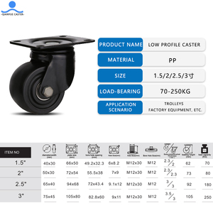 Schraube drehbar Low Profile <span class=keywords><strong>Caster</strong></span> 3 Zoll Anti Static PP Wheel Universal Stuhl Schrank Möbel Rollen - Product Image 6