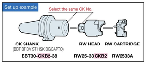 BIG DAISHOWA CK BORING SYSTEM RW CABEZAL DE BORED para desbaste Centro a través de corte de equilibrio para corte de potencia y equilibrio perfecto - Product Image 4