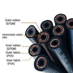 汽车摩托车液压橡胶刹车软管1/8黑色汽车拖拉机<span class=keywords><strong>3</strong></span>胶<span class=keywords><strong>2</strong></span>线橡胶刹车离合器油管 - Product Image 1
