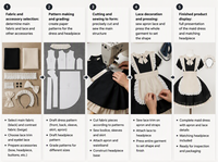 Robe de demoiselle d'honneur pour femmes, Costume de Cosplay Kawaii Lolita, thème Anime, manches courtes, tablier en dentelle, bandeau, tenue de fête noire et blanche