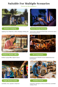 Grandtech năng lượng mặt trời 500W 1000W 1200W 220V giá mạnh mẽ điện sạ<span class=keywords><strong>c</strong></span> Trạm điện <span class=keywords><strong>c</strong></span>ầm tay với bảng điều khiển trường hợp Lithium LiFePO4 - Product Image 5