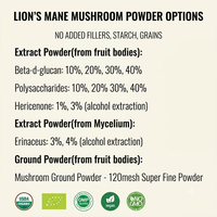 Poudre d'extrait de Hericium Erinaceus (Crinière de lion) en vrac sous marque privée, pure et biologique, double extrait de champignon Crinière de lion