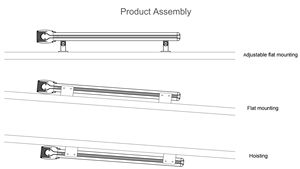 Auvent de <span class=keywords><strong>toit</strong></span> ouvrant rétractable en aluminium de luxe auvent de véranda personnalisé auvent de véranda télécommande auvent de véranda à vendre - Product Image 5