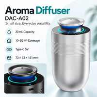 Bluetooth-Aroma-Diffusor mit Wöchentlicher App-Planung und Heim-Timer Kompakte Duftmaschine für Tägliche Raumbeduftung im Büro und Zuhause