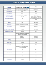 La mejor calidad, precio barato, tanque de reactor UASB, tanques GFS de acero con revestimiento de vidrio - Product Image 4