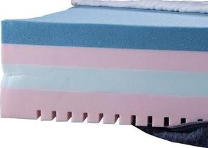 Colchón de Espuma Enrollable Híbrido de Lujo, Ortopédico y Comprimido, de Tamaño Personalizado, Fabricante Mayorista - Product Image 4