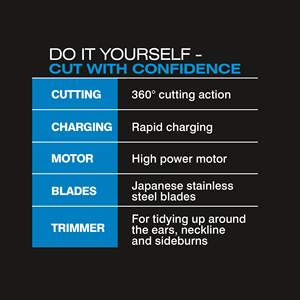 Cortadora de Pelo Rotatoria Roja con Cuchilla Ajustable de Acero Inoxidable, Recortadora Adicional, Batería de Iones de Litio Recargable por USB para Barba - Product Image 3